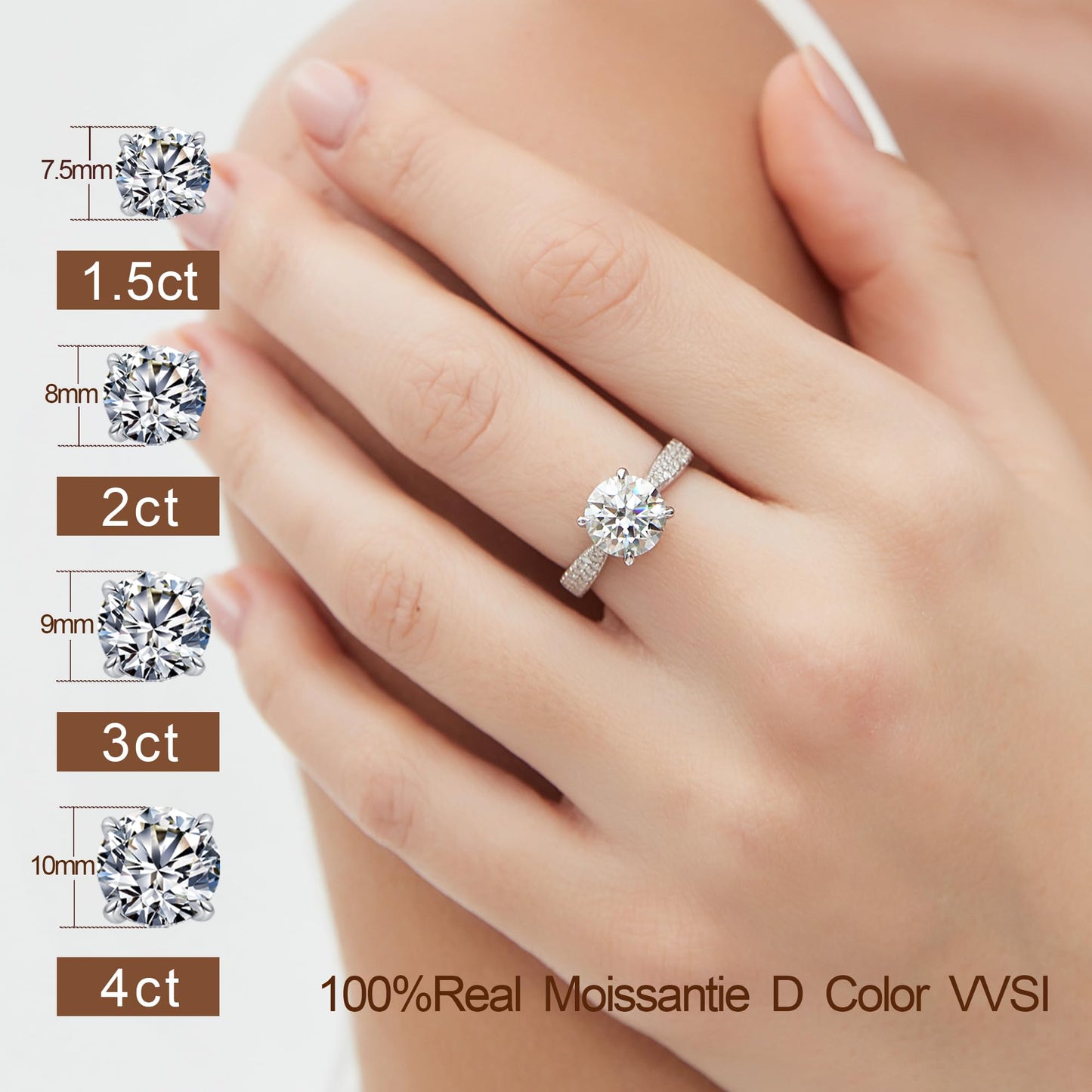 KERXI 1.5CT Moissanite Engagement Rings for Women